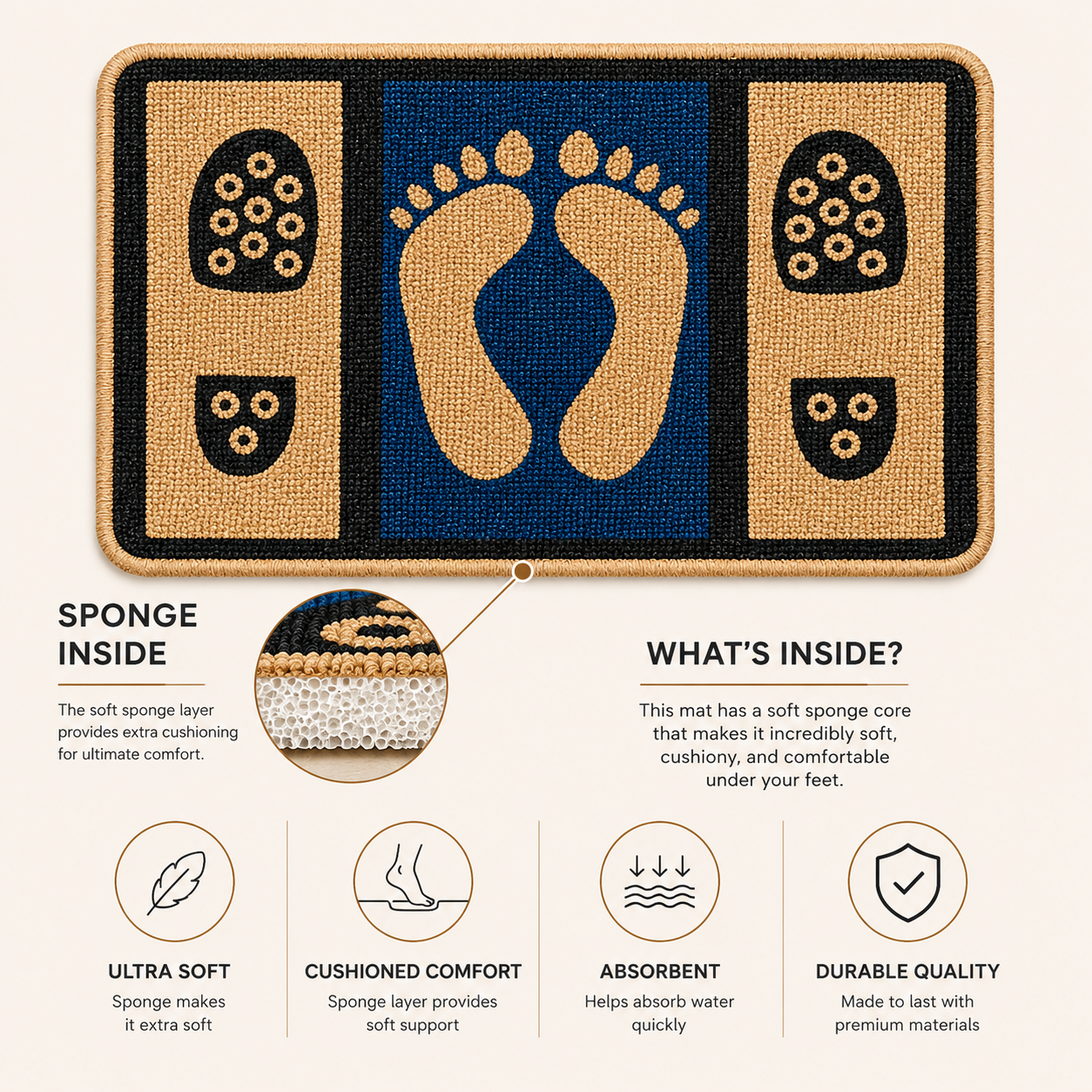 Aangan Footprint Mat