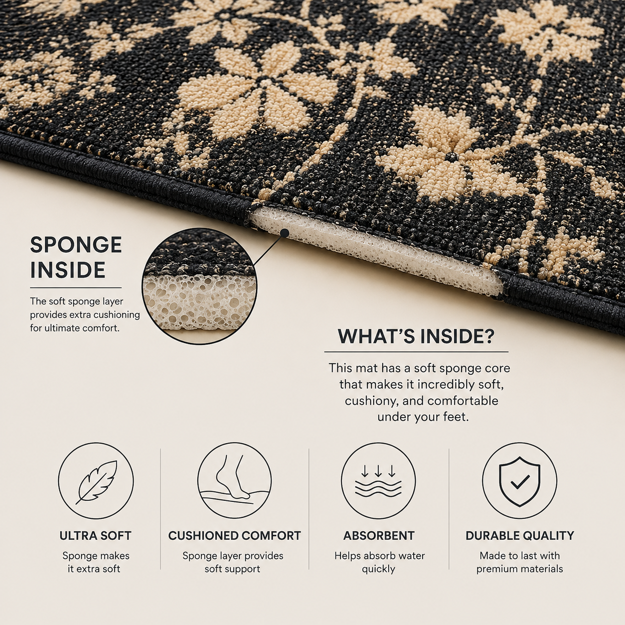 Moonlit Garden Mat