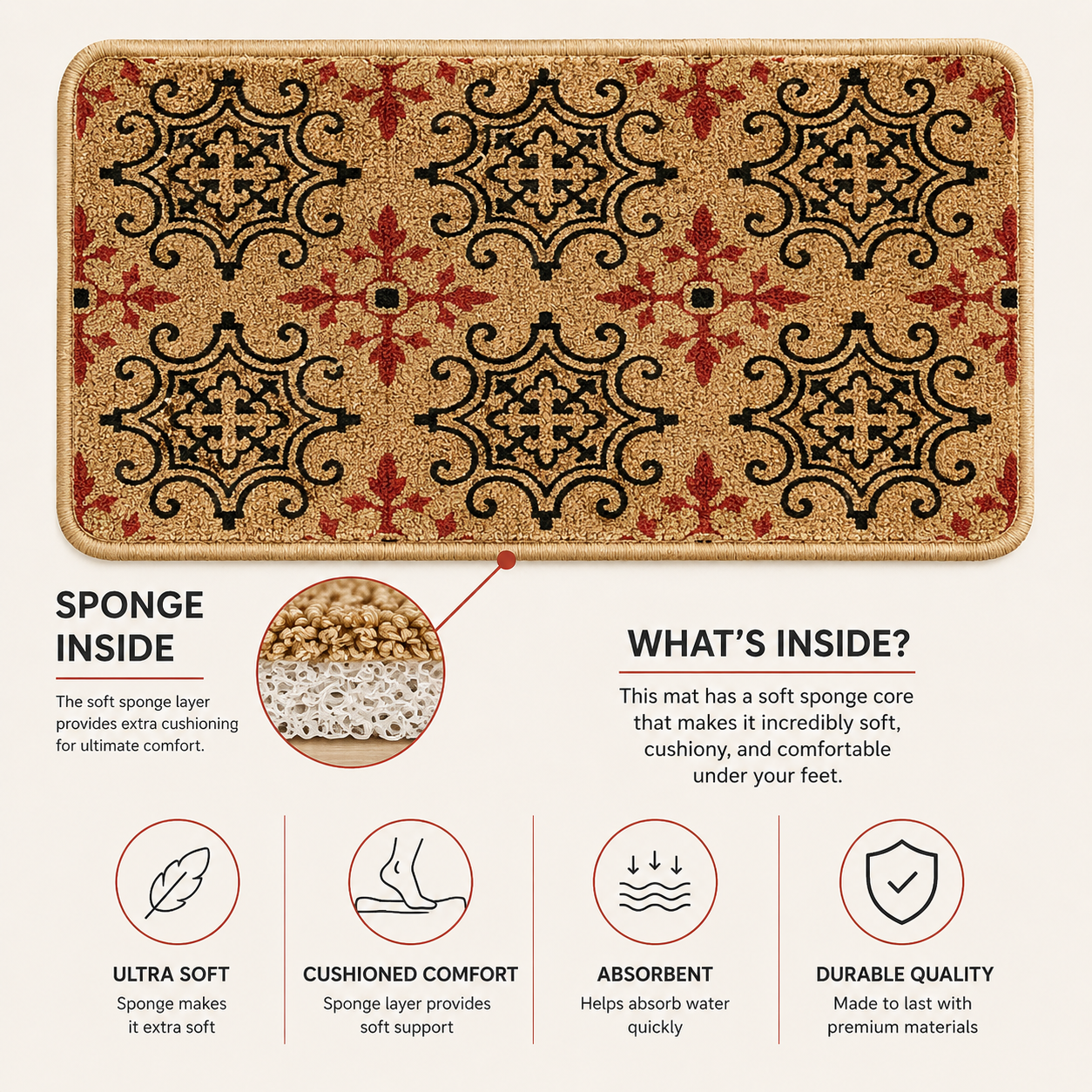 EcoLoom Door Mat